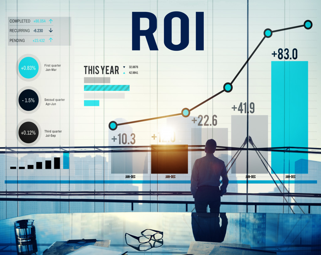ROI graph showing increase in this year