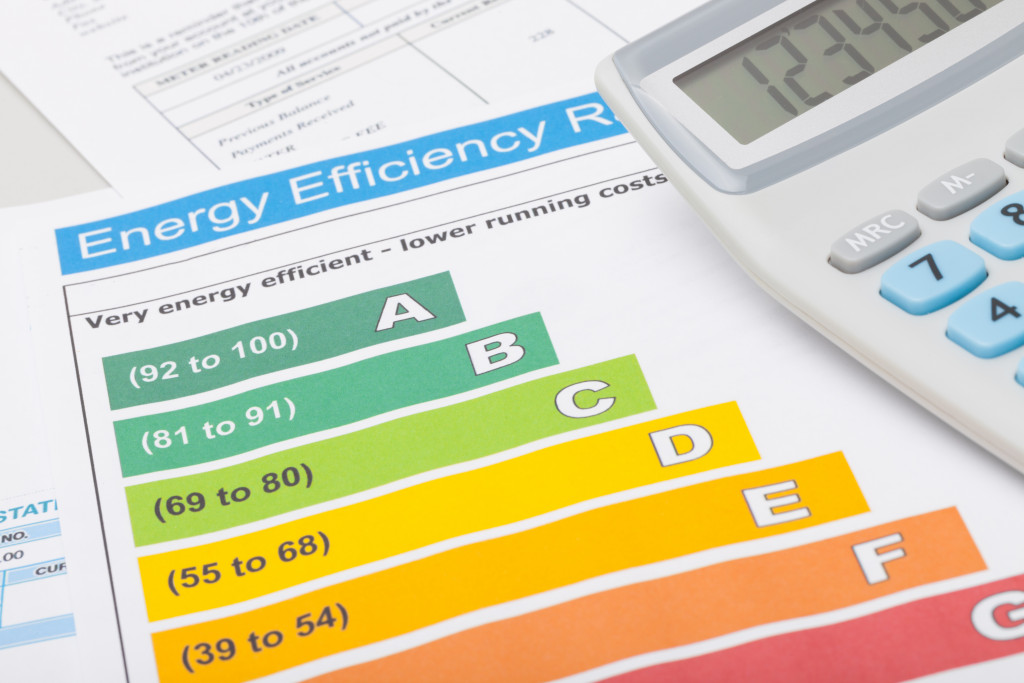 Energy efficiency graph