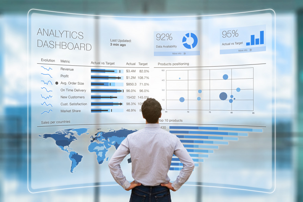 digital analytics board for a business