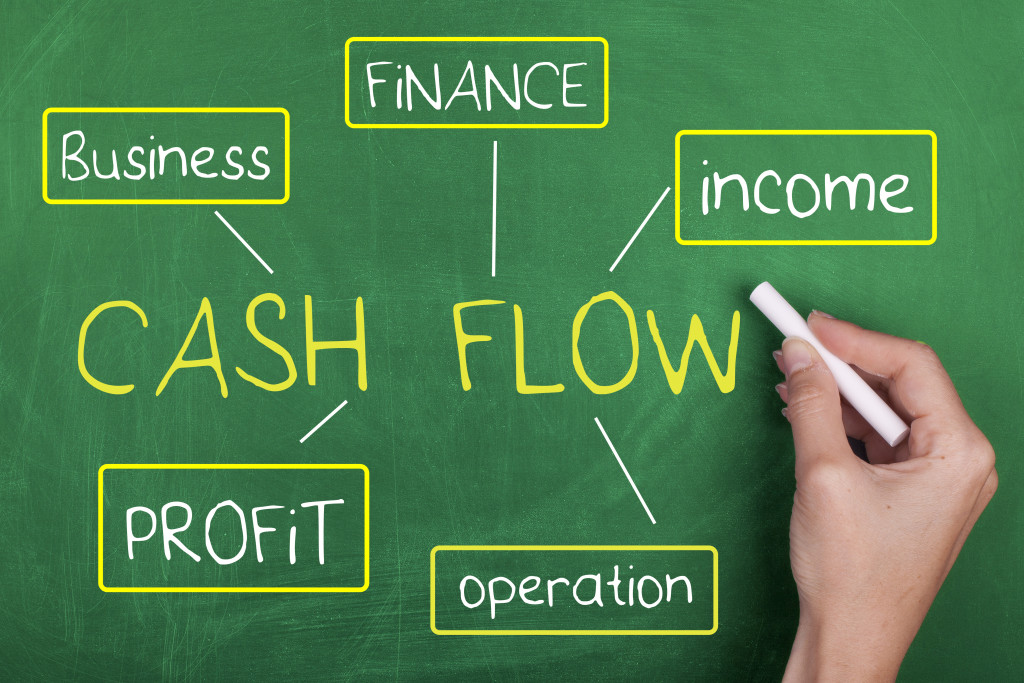 manage-cash-flow